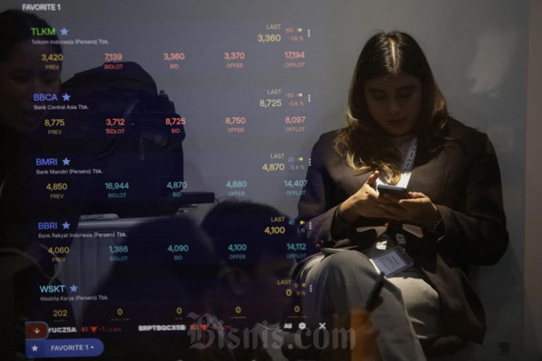 Saham BBCA, BMRI & BBNI Kompak Anjlok Saat IHSG Dibuka Merah: Analisis Lengkap