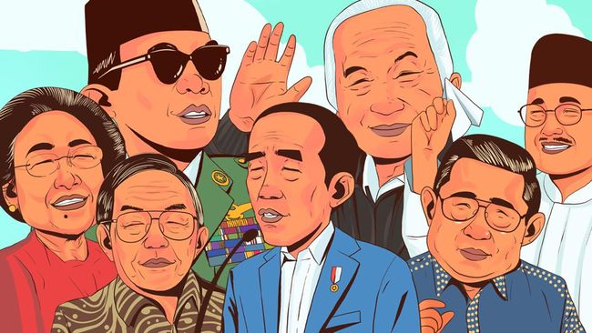 Soekarno, Jokowi & Prabowo: Siapa Presiden RI Paling Sering ke China?